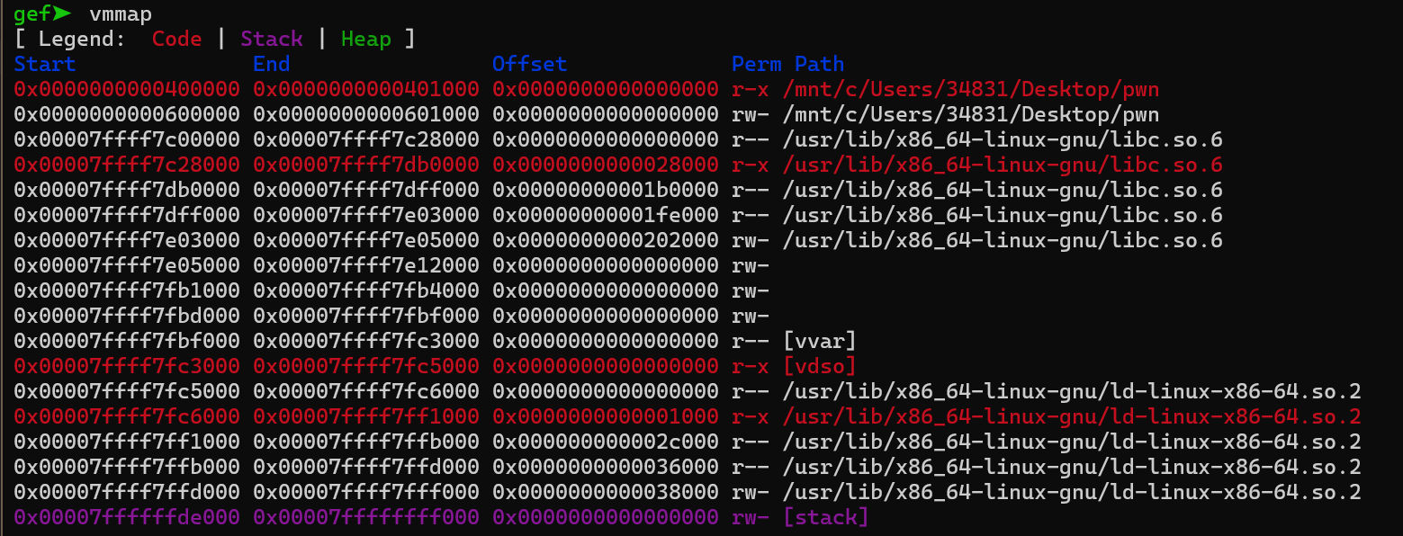 vmmap 结果
